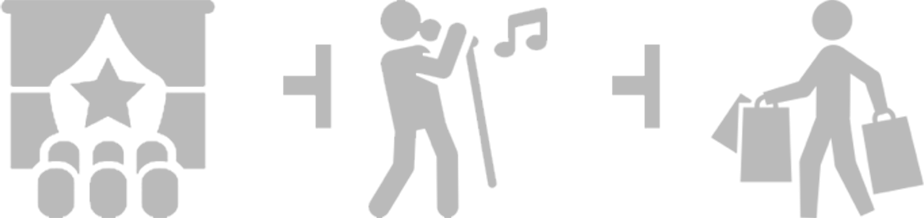 Vivelo entertainment